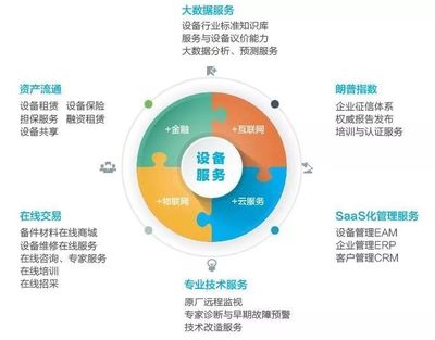 閃耀人民大會堂！朗坤榮獲全國設備管理最高獎，引領企業管理服務新標桿