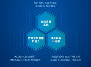 快商通榮獲廈門市重點軟件和信息技術服務企業稱號，引領企業管理服務創新